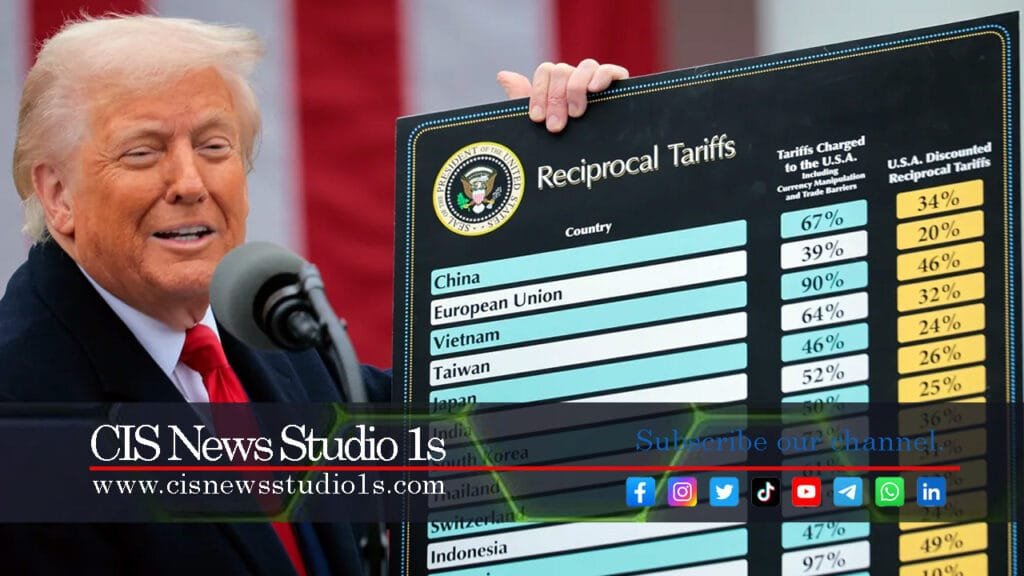 China Turns Tariff Turmoil into Strategic Edge | CISNewsStudio1s https://cisnewsstudio1s.com